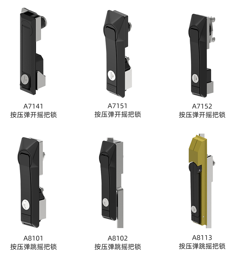 房車鎖行業(yè)現(xiàn)狀分析